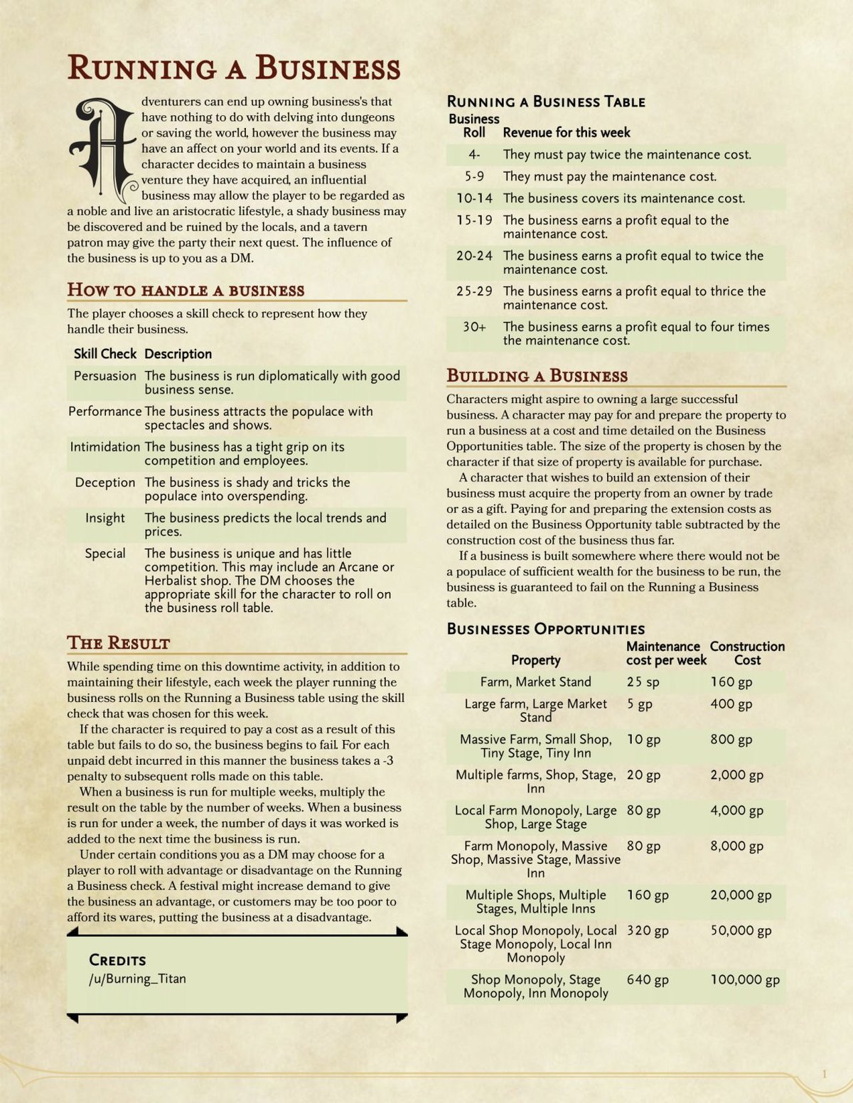 Customization & Homebrew Options in 5e Character Generators Empower Players